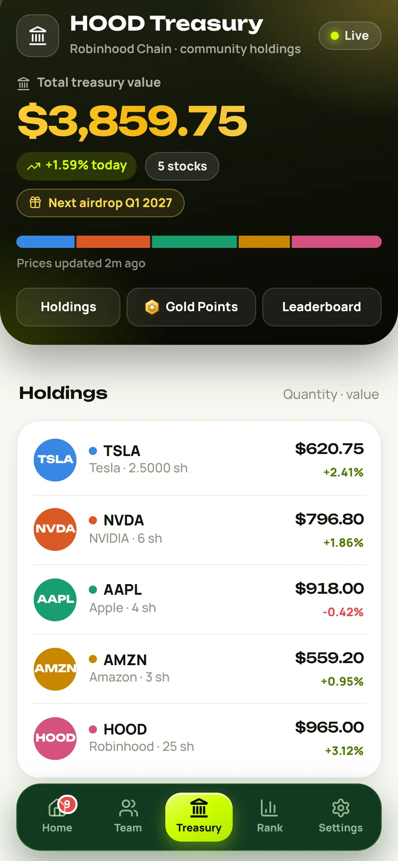 HOOD Treasury screen with tokenized stock holdings